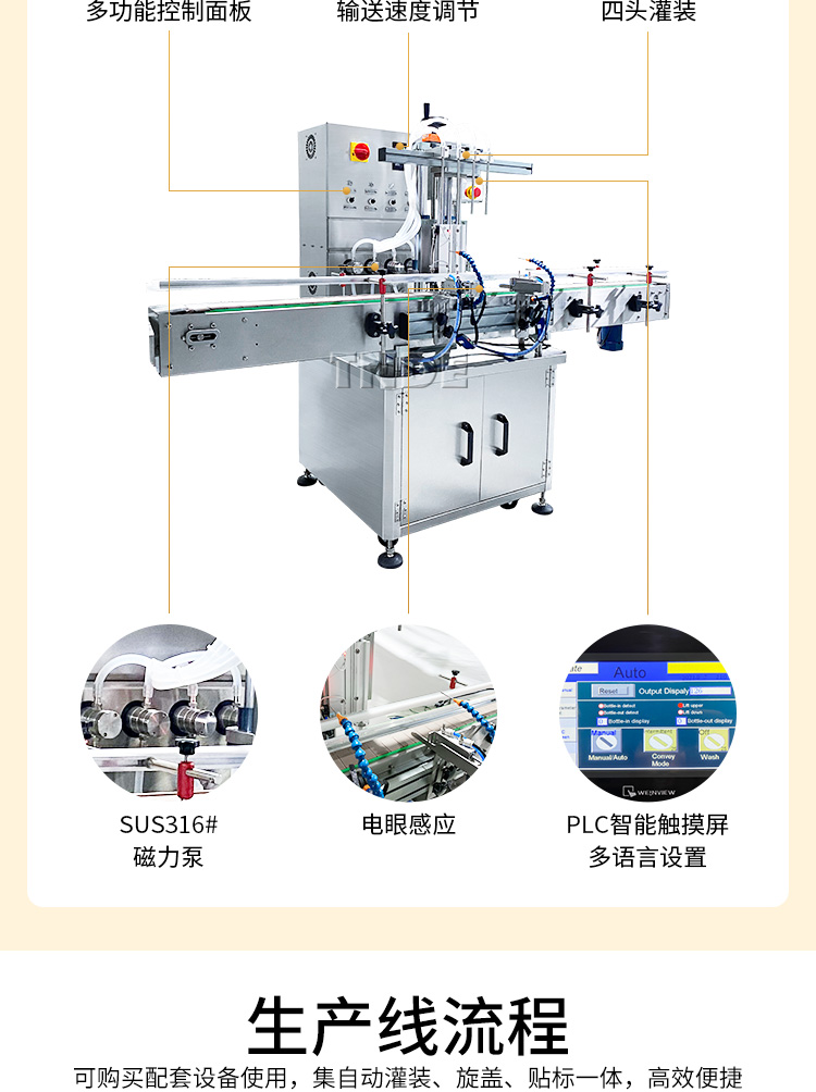 四头液体自动灌装机详情页_04.jpg